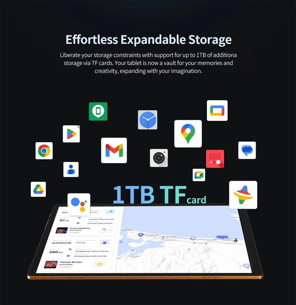 New 10.1 Tablet Octa Core 4G Phone Call Google Market GPS WiFi FM Bluetooth Tablets 8GB 128GB Tablet PC