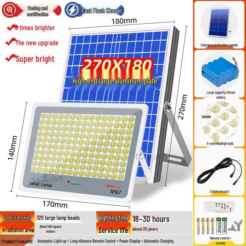 

2024 Model: High-Power Solar Courtyard & Indoor Light - Super Bright, One-to-Two Street Light