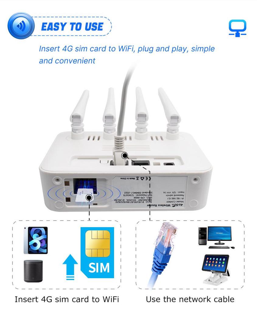 4G LTE WiFi 6 CPE Router with Dual Network Ports and SIM Card Slot