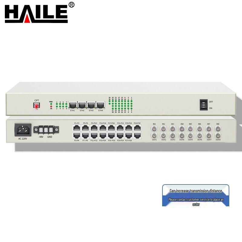 HAILE PCM Multi-Service Fiber Optic Multiplexer