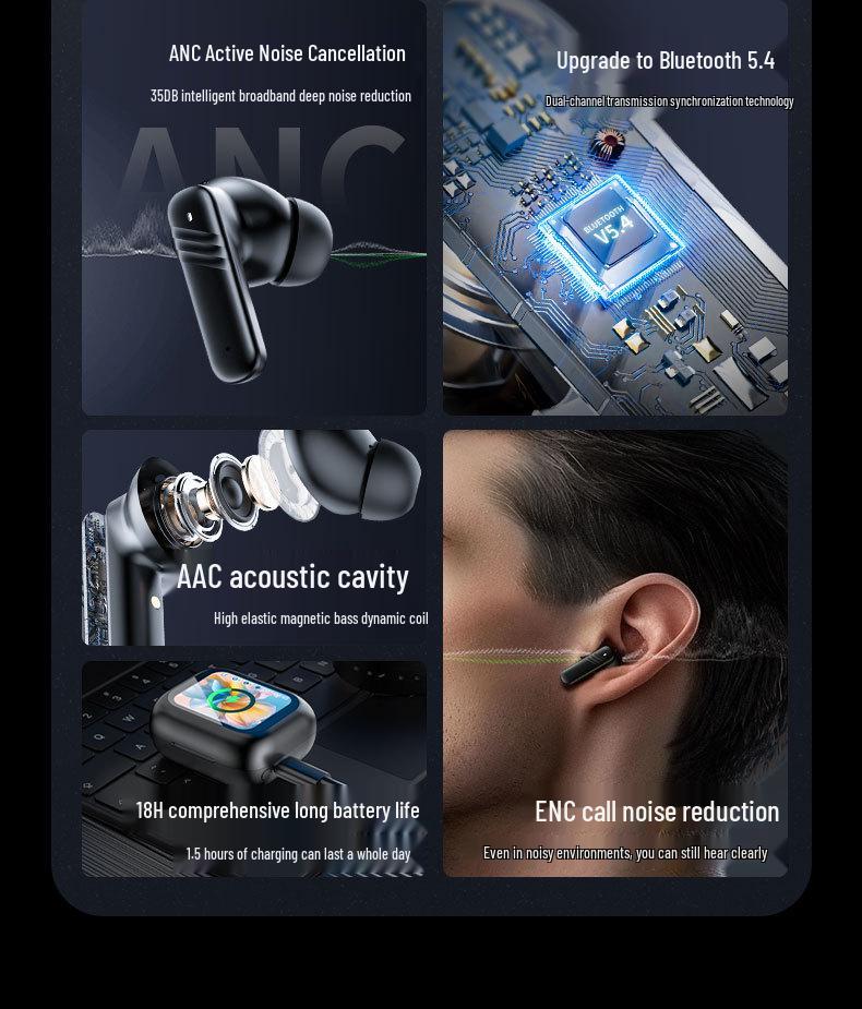 Dual Noise Cancelling Bluetooth In-Ear Headphones with ANC/ENC & Touch Controls