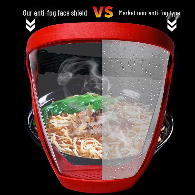 Ally High-Transparency Full Face Protective Goggles