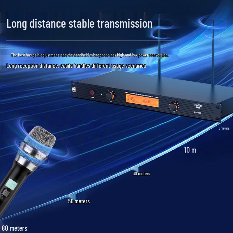 HuiDu HD-808 Dual Wireless Handheld Microphone System (CN version)