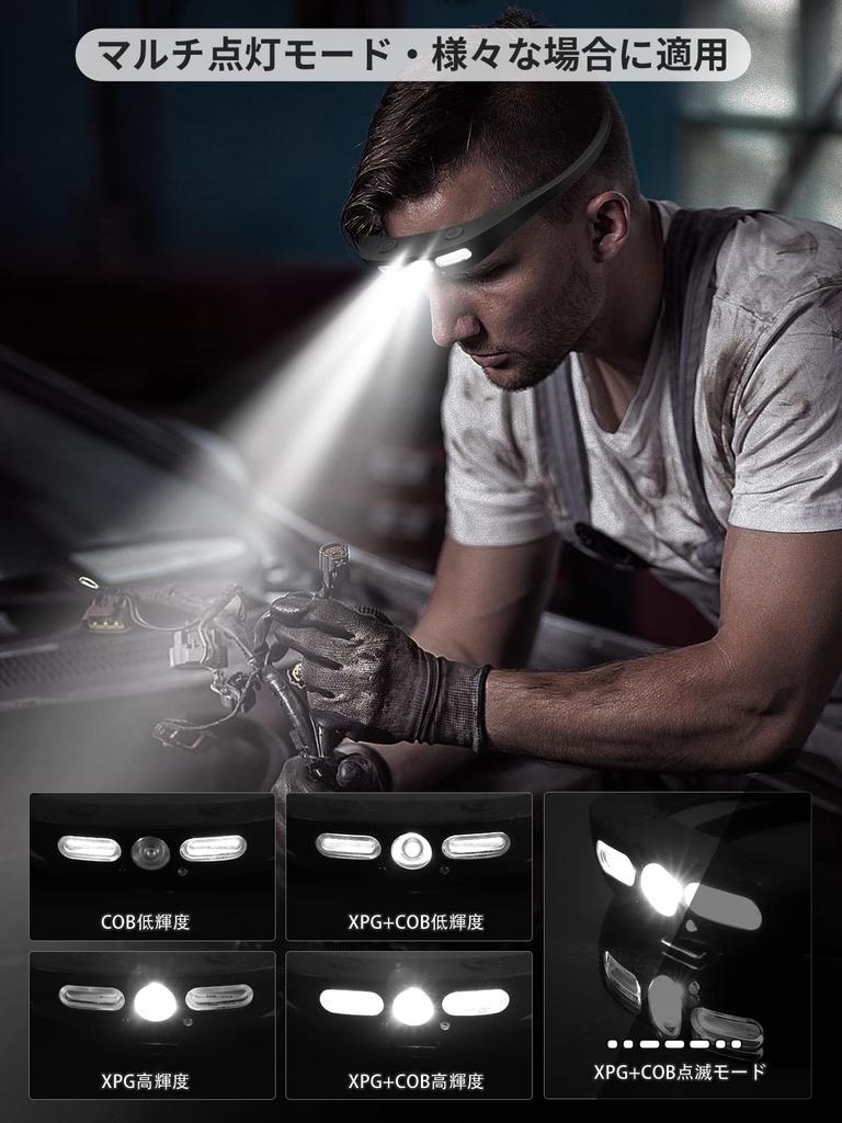 LNGOOR led headlight rechargeable USB-C headlamp gesture sensor XPG+COB IP6