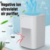 USB Mini Negative Ion Air Purifier Removes Peculiar Smell & Adsorbs Dust Purifies Air For Allergy And Sterilization White