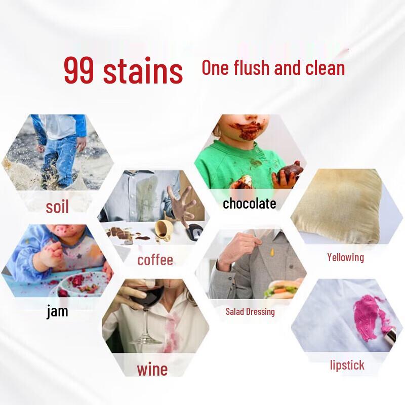 Sensodyne Whitening Toothpaste & OMO Laundry Detergent Bundle