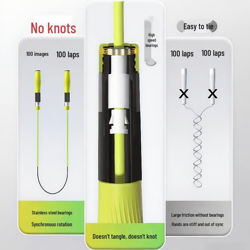 Sectional Speed Skipping Rope for Students: Exam Sports, Fitness, and Physical Exercise