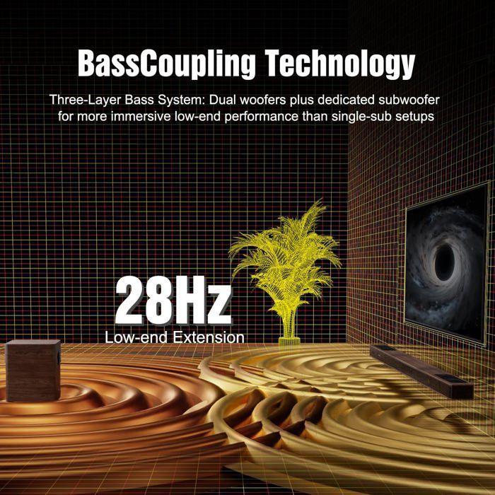 Barre de son home cinéma Dolby Atmos - A534 - 800W crête - 15 haut-parleurs - Bluetooth sans fil