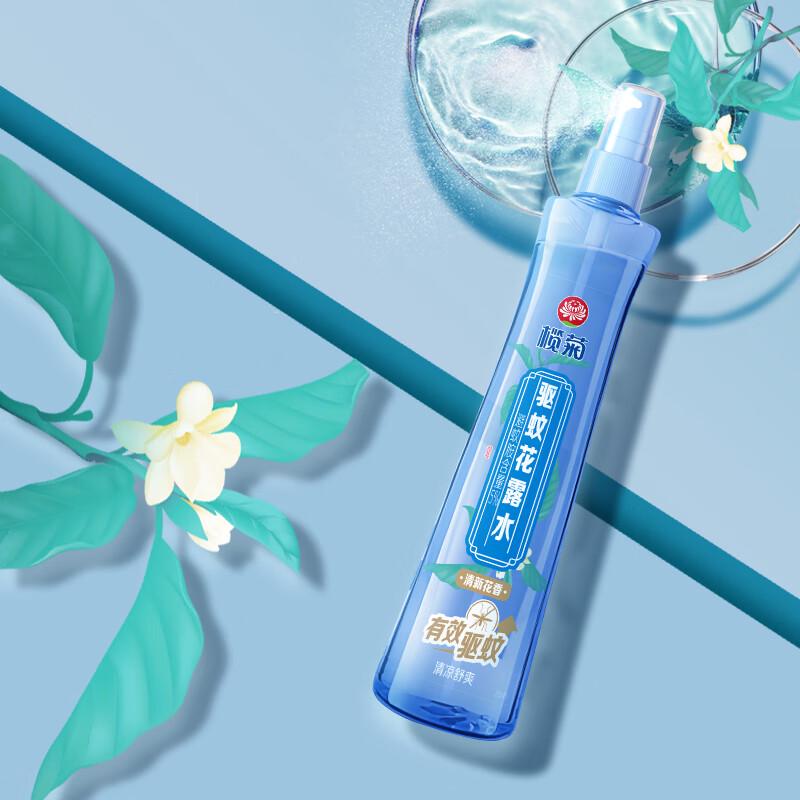 Lanjv Mosquito Repellent Floral Water 195ml