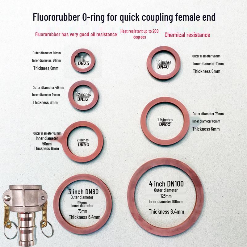 Quick Connector Gasket Set: 1-4 inch Oil-Resistant Silicone & Leather Seals
