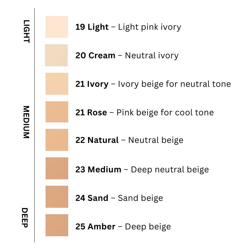 Covericious Power Fit Foundation SPF 45++ (8 colors)