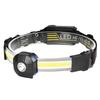Far LED reîncărcabil pentru exterior