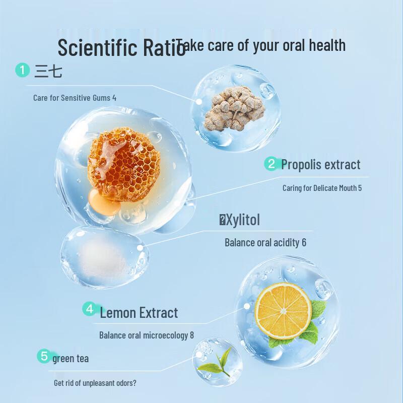 Dr. Bei Honey Bamboo & Propolis Peach Mouthwash Twin Pack