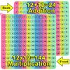 Macaron Multiplication & Addition Practice Board: Educational Math Toy