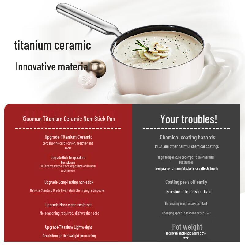 Seria Deshrang Xiaoman Tytanowo-Ceramiczny Nieprzywierający Garnek do Mleka