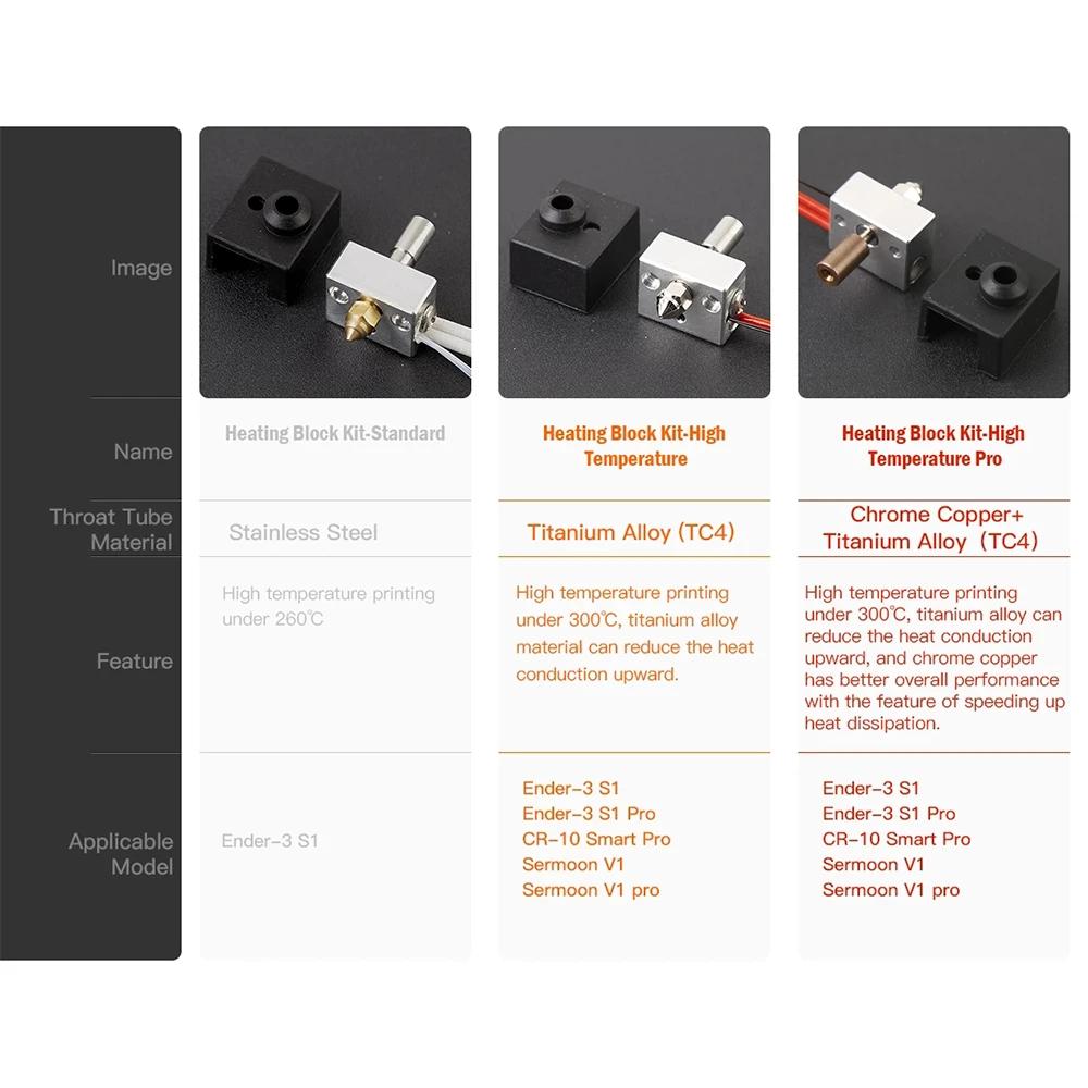 Creality Official S1 Hotend Kit 300° Upgrade Bimetal Heat Break Throat 1.75mm Stainless Steel Copper Plating Tube For S1/S1 Pro