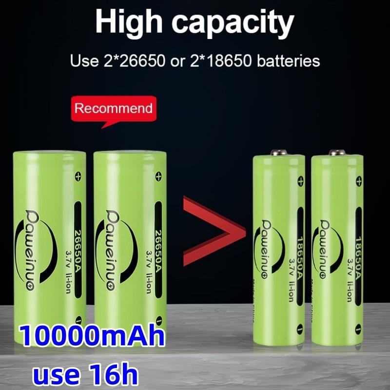 10000mAh Hochleistungs-Taschenlampen 1000000LM Ultra Leistungsstarke Taschenlampe 2*26650 Wiederaufladbare Laterne Taktische Outdoor Camping Taschenlampe