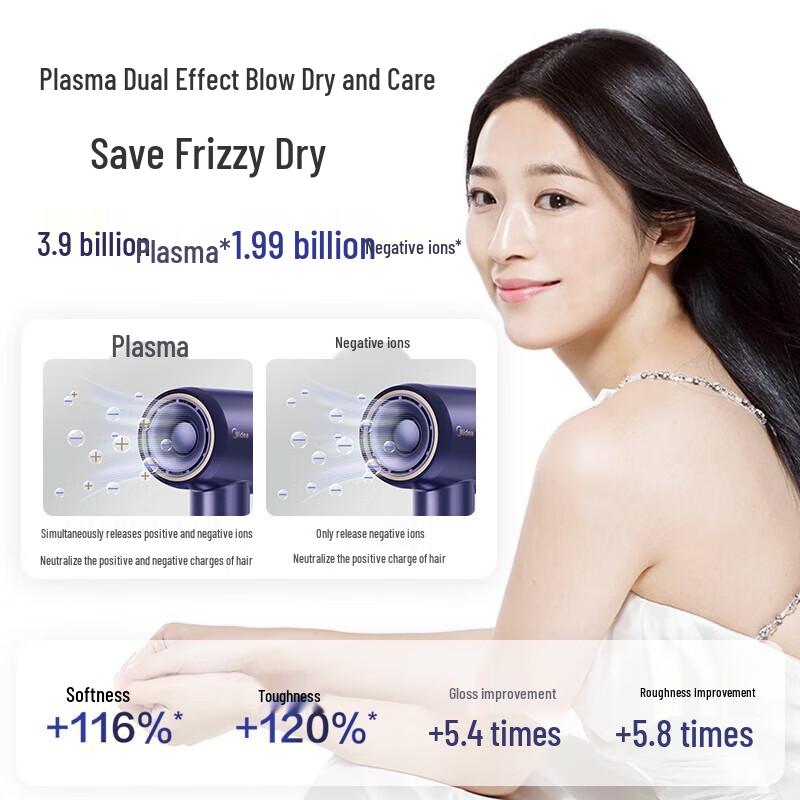 Midea FG505 High-Speed Ionic Hair Dryer CN plug (adapter included)