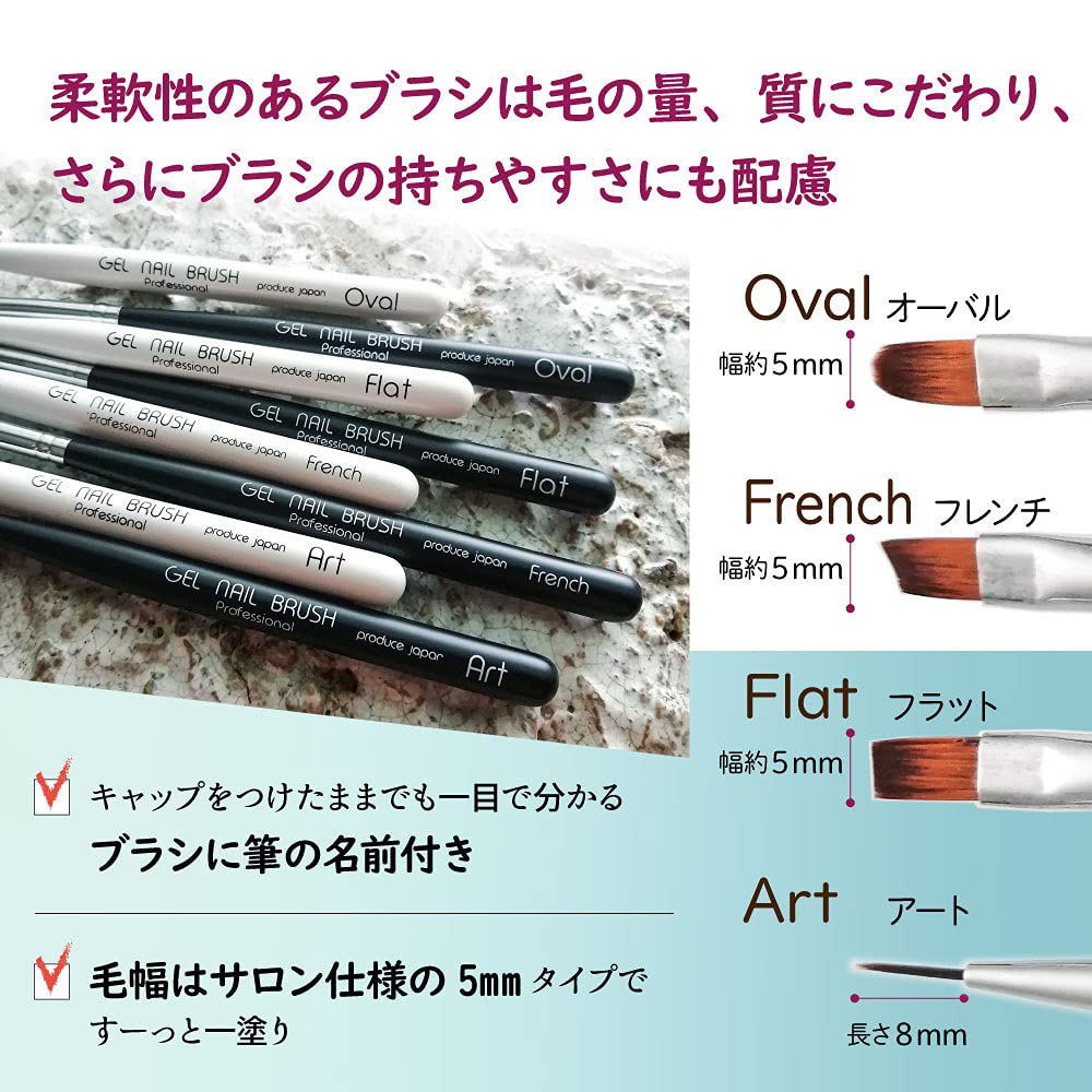 Set of 4 Gel Nail Brushes, White, with Caps, for Gel Nails, Nail Art, and Self-Nails (White, Set of 4)