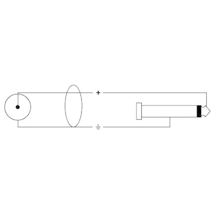 Cordial - Cordial Câble Twin RCA M / Jack Mono - Taille : 3 M FairLine