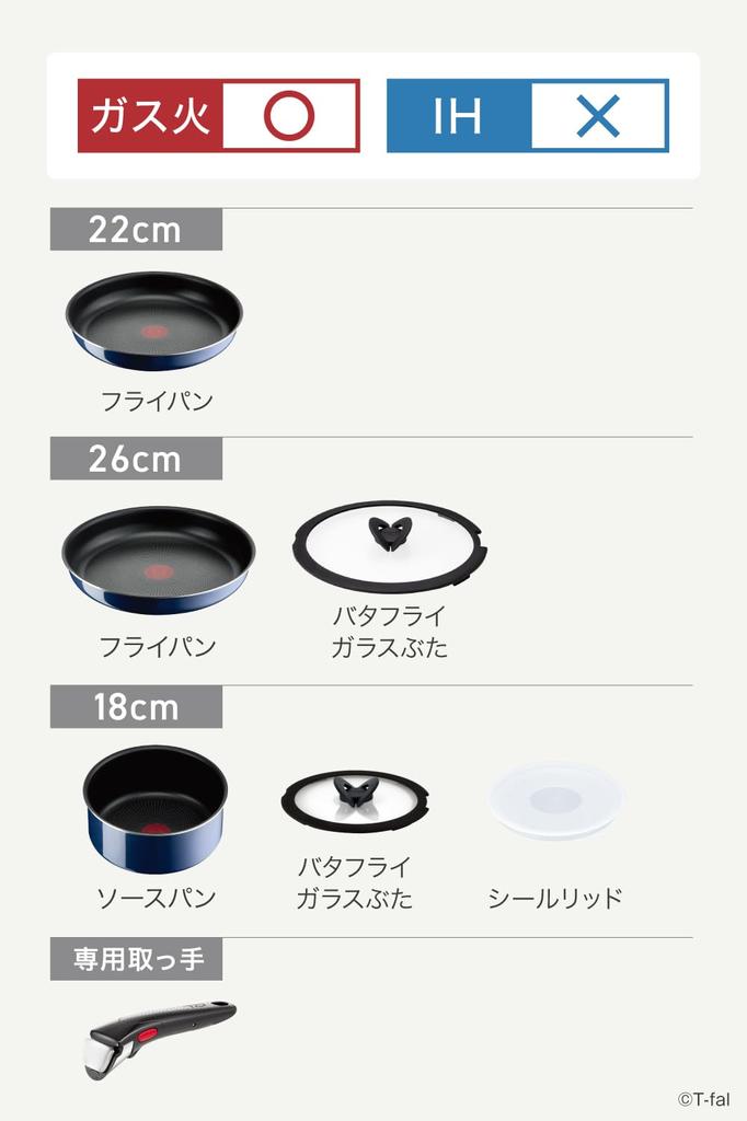 Juego de 7 sartenes T-fal, Ingenio Neo, Azul Real Intenso, L43794, solo para calor directo (no inducción)