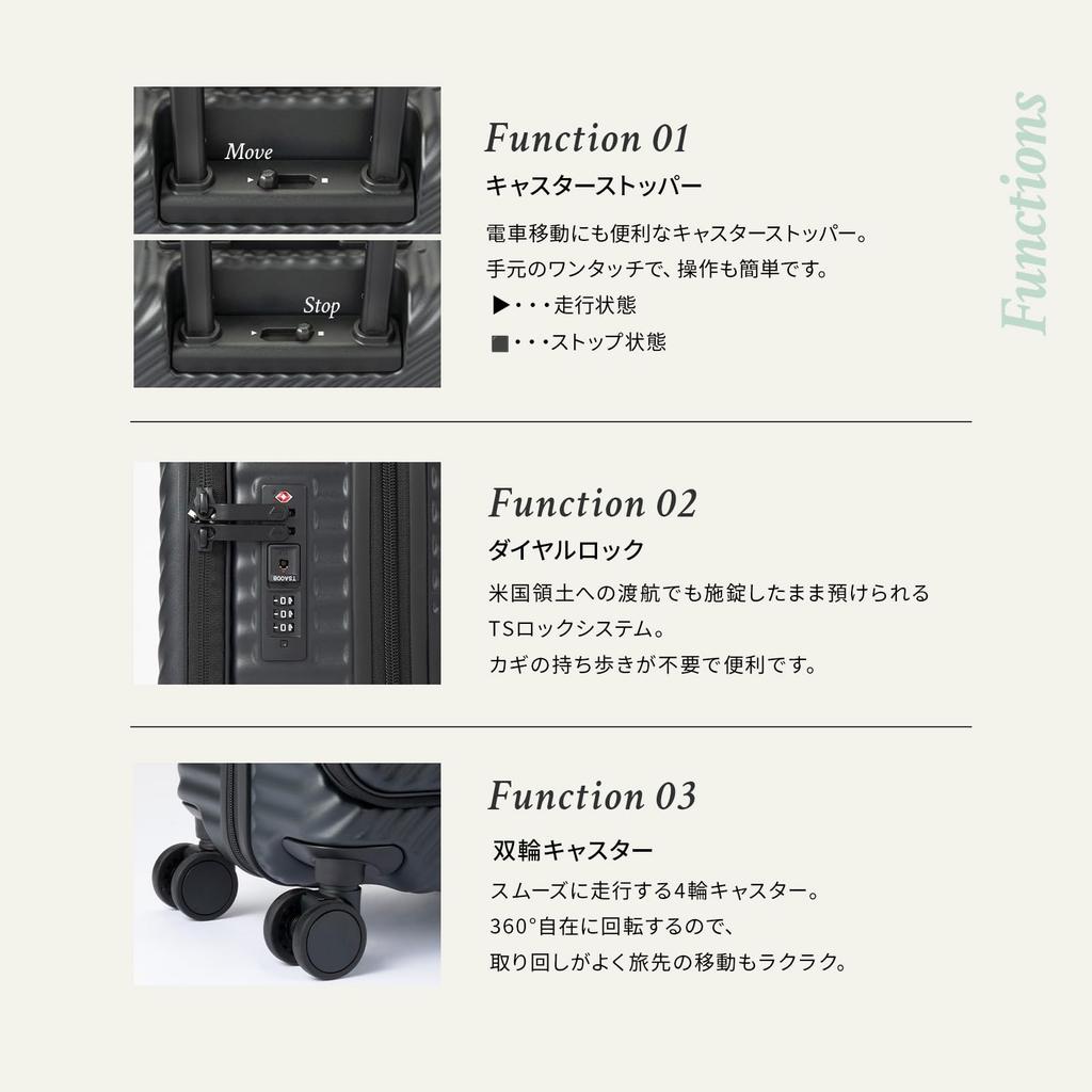 Valiză mărime M 5 nopți 6 zile 6 nopți 7 zile Funcție de extindere a capacității 2WAY deschidere frontală Blocator roți Roți duble Valiză cu rotile Geantă de călătorie