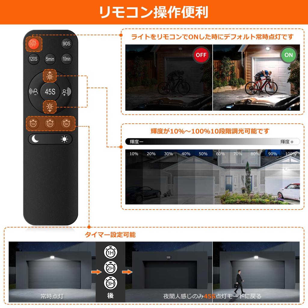 MEIKEE 35W Motion Sensor Remote Control High Security IP66 Adjustable Sensor Constant Lighting Adjustable Lighting Hours Security For Both Outdoor and