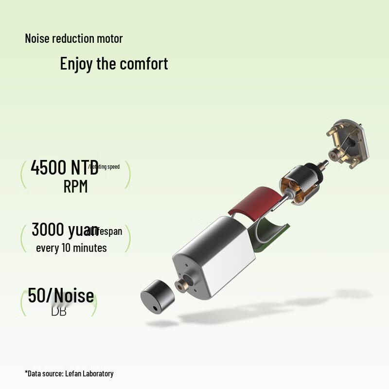 Lefan Cooling Memory Foam U-shaped Neck Massager Pillow