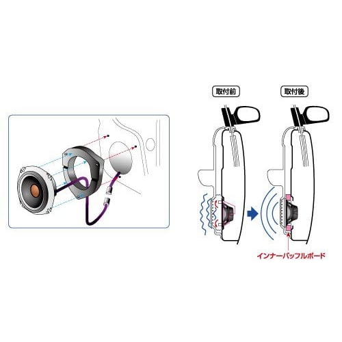 Alpine (ALPINE) Inner Baffle Board for Toyota/Hiace KTX-Y176B