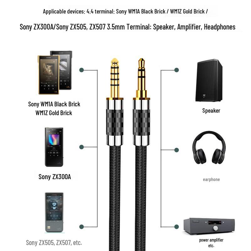 YYTCG Silver-Plated 4.4mm Balanced Audiophile Audio Cable