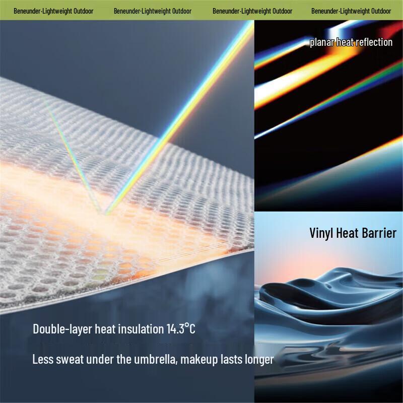 Beneunder Anti-UV Three-Fold Sun/Rain Umbrella