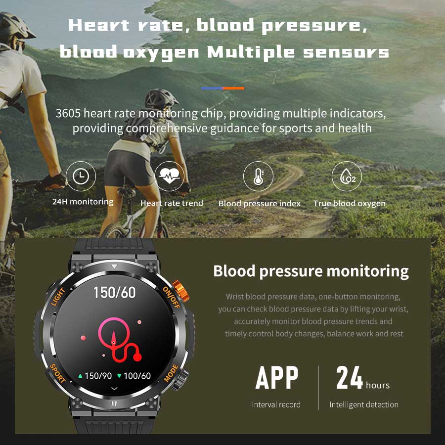 LUCKY START New Smart Watch Heart Rate Monitoring Bluetooth Call Voice Assistant GPS Sports Trajectory Waterproof Fitness SmartWatch