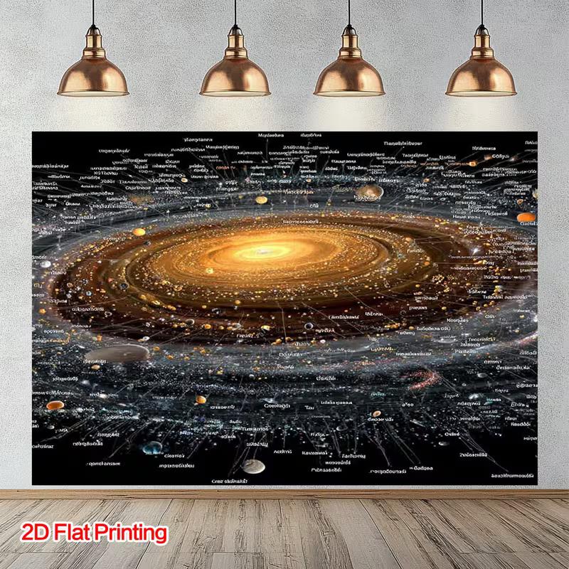 

2D Space Galaxy Tapestry, Detailed Solar System with Planet Labels Background 47.2x31.5inch/120*80cm