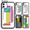 Chemistry College Periodic Table Science For iPhone 17 Air 16 Phone Case Cover 15 14 Plus 12 13 Pro Max Fundas