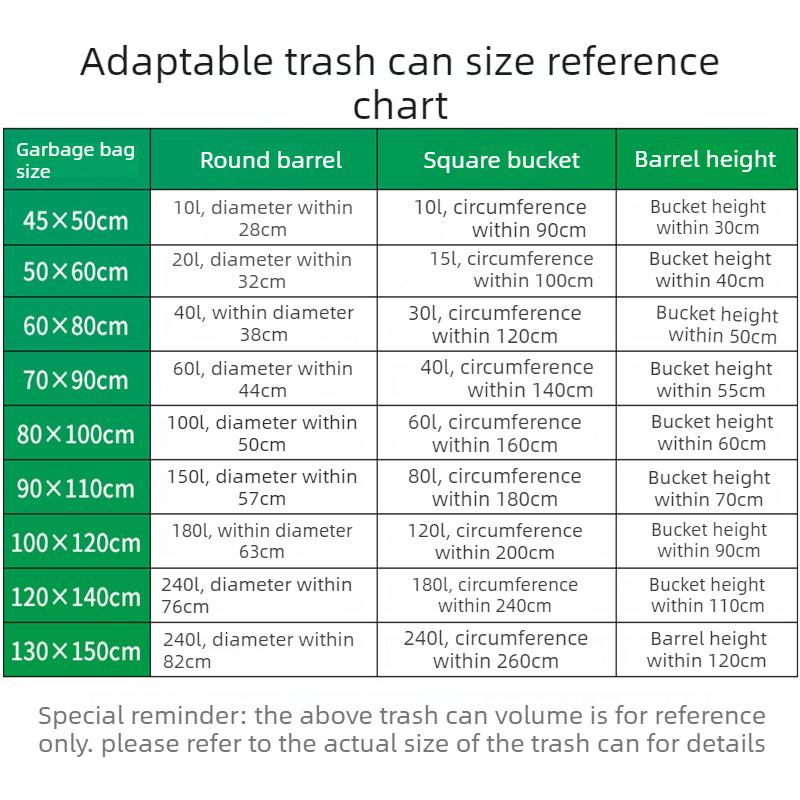 50pcs Extra Large & Thick Black Garbage Bags for Sanitation and Hotels, Commercial Large Garbage Bags