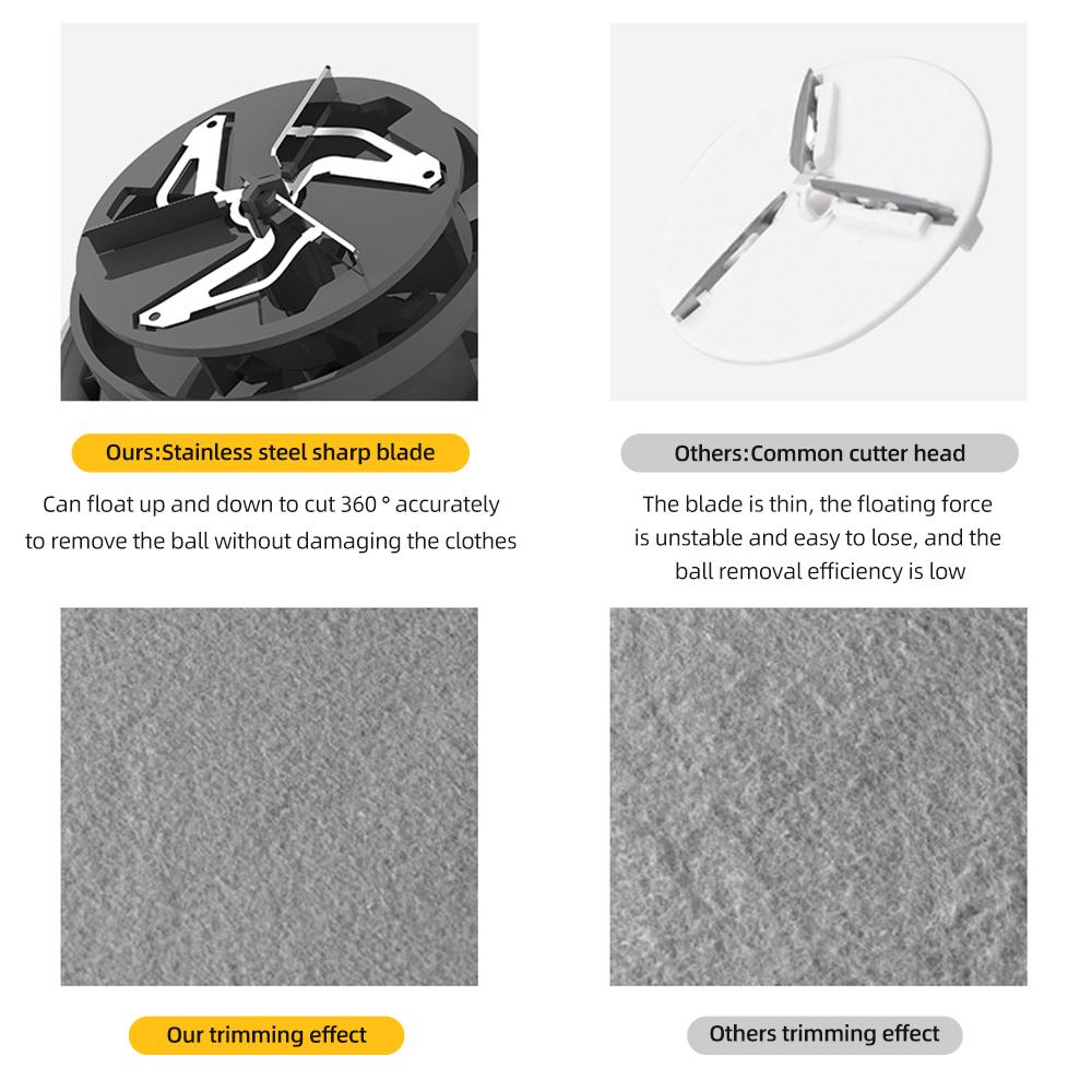 2 In 1 USB Electric Fabric Shavers Mucilage Tube Electric Lint Remover Rechargeable Removing Fabric