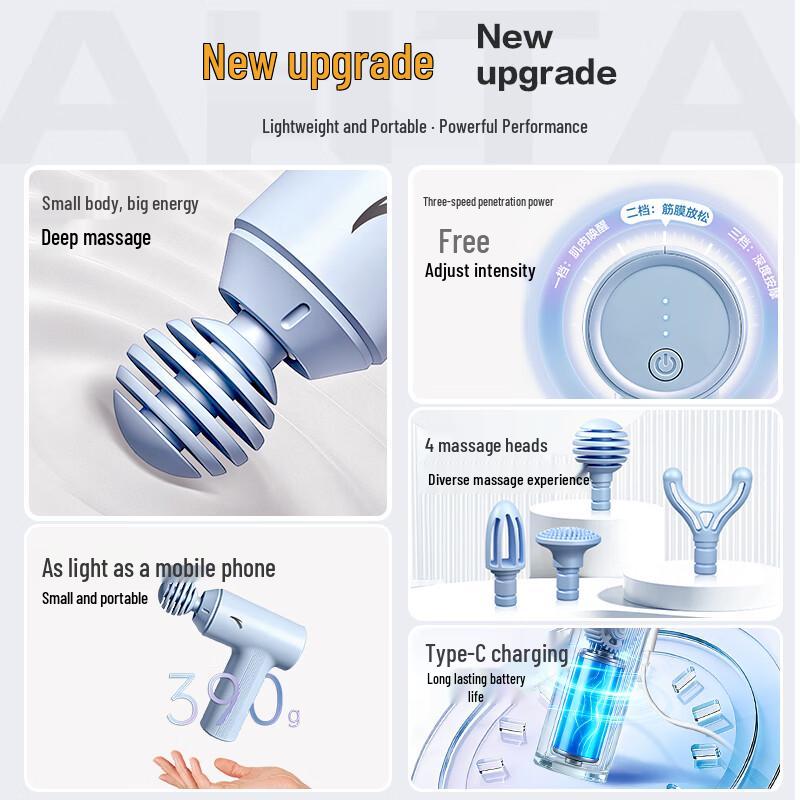 Anta Mini Fascia Gun CN plug (adapter included)