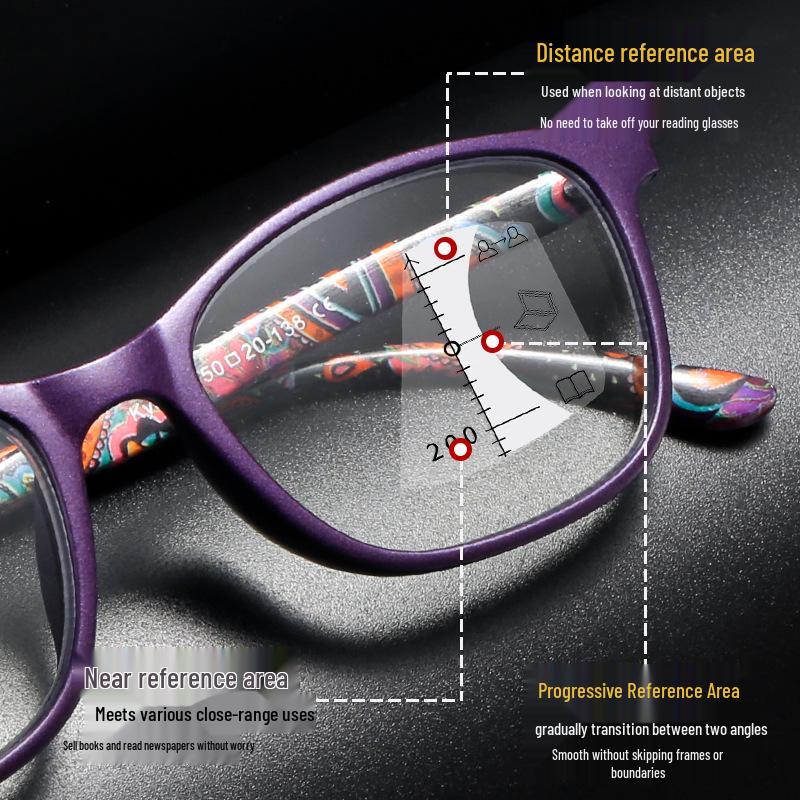 Ultralight Fashion Multifocal Reading Glasses: Dual-Use for Distance & Near, Anti-Blue Light, Stylish for Seniors.