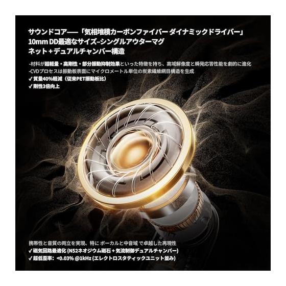 KBEAR TB-X earphones typec earphones wired type c monitor earphones 10mm dual chamber DD vapor deposited carbon fiber diaphragm earphone style type c