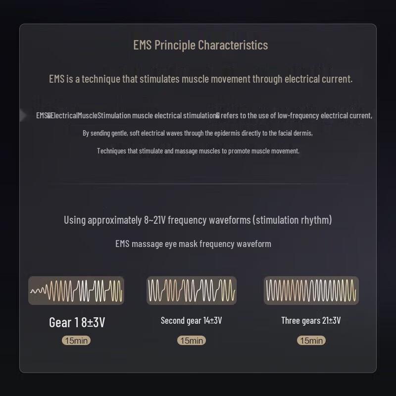 Panasonic Smart EMS Hot Compress Eye Massager