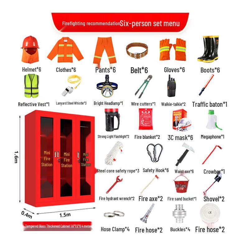 DeAite Micro Fire Station Emergency Cabinet 1.6 x 1.5 m