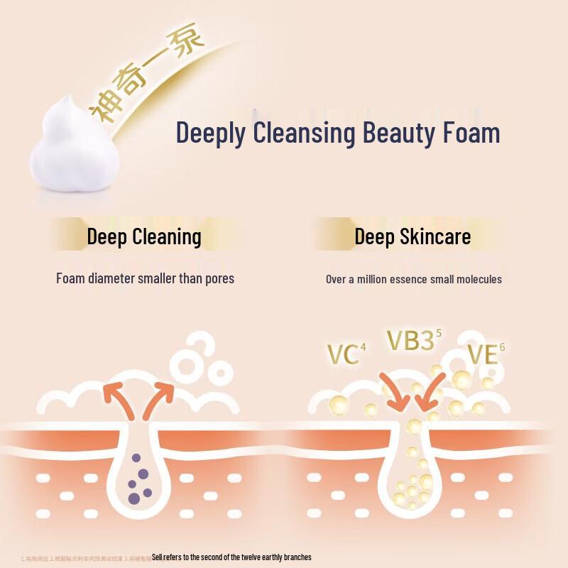 Dove White Peach Foaming Shower Mousse