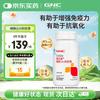 GNC CoQ10 Softgels with Vitamin E