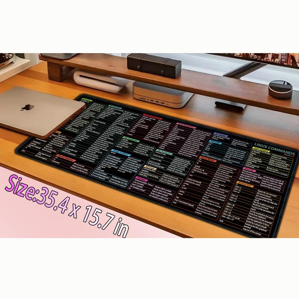 Custom Esports Anti-Slip Mouse Pad: Stain-Resistant, Thick Overlock Edge, Ideal for Office and Gaming.