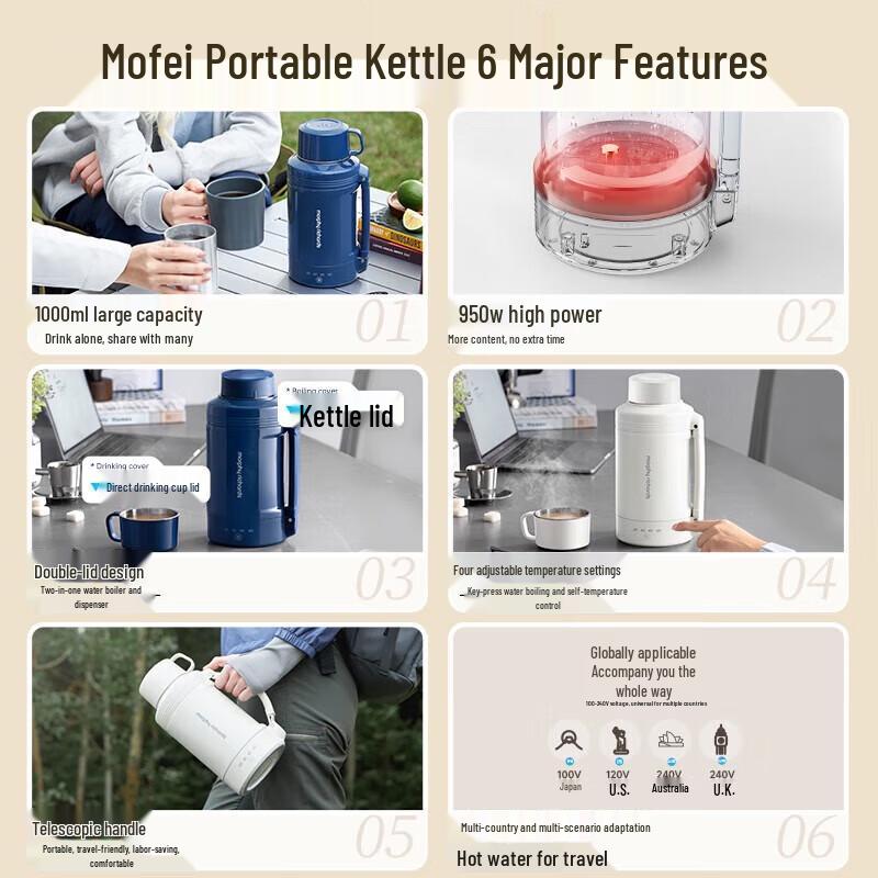 Morphy Richards 1L Portable Electric Kettle CN plug (adapter included)