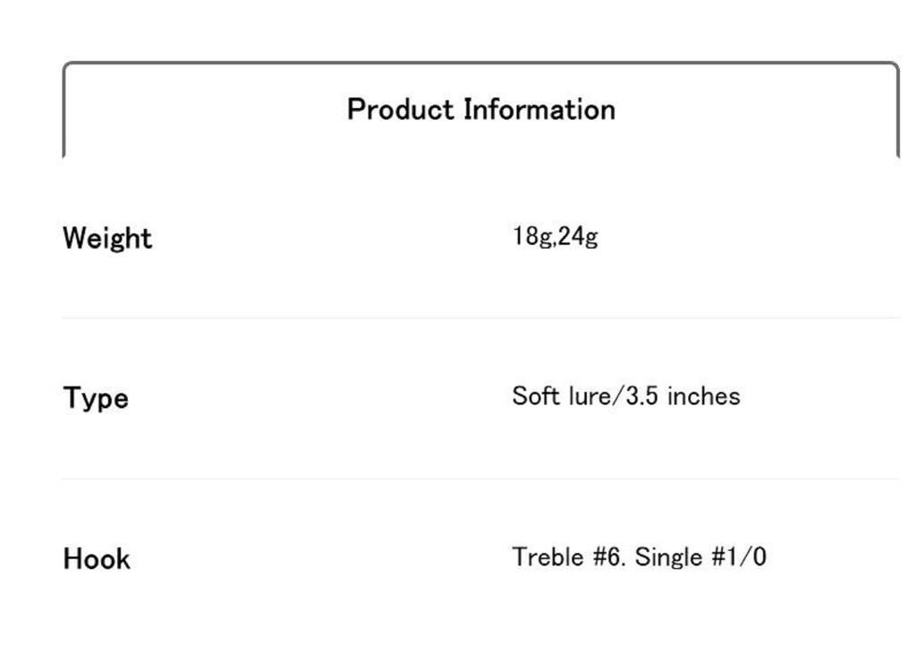 DUO Soft Lure Bay Ruf BR Chatter Fish Set 18 Grams Limited PCC0750 (3850)