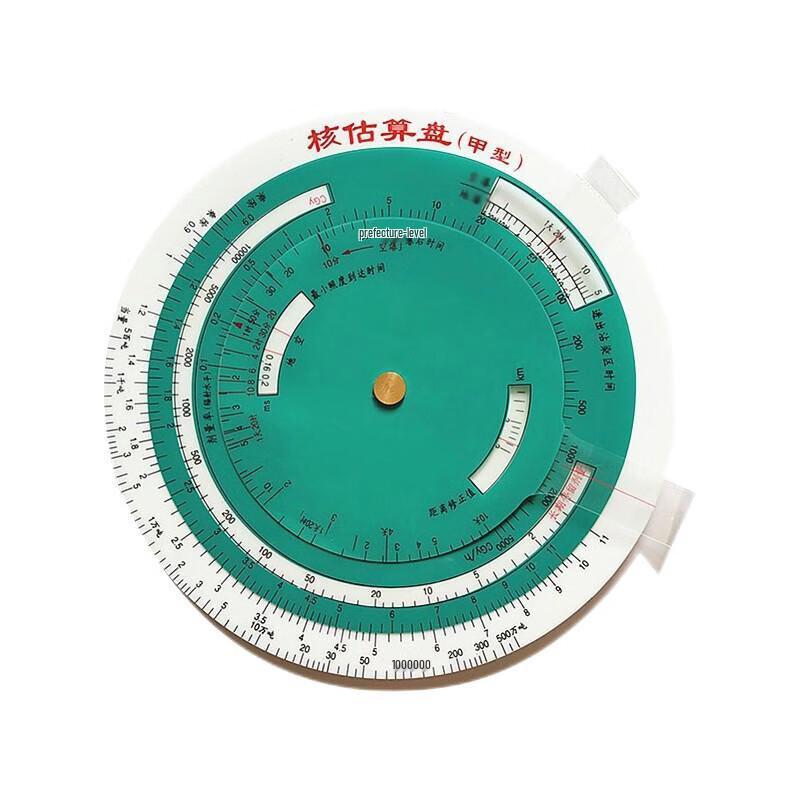 Armor Type A Estimation Disk