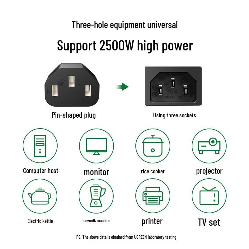 Ugreen 3-Pin Universal Power Cable