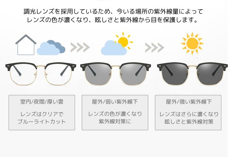 Kredel Photochromic Sunglasses UV and Blue Light Classic Retro Stylish UV Fashionable Eyeglasses for Men and Great Gift 4-Piece Set, Blocking, Style,