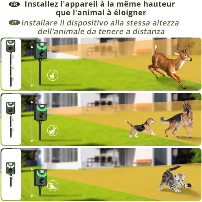 PLINO Kočičí odpuzovač ultrazvukový - Sada 2